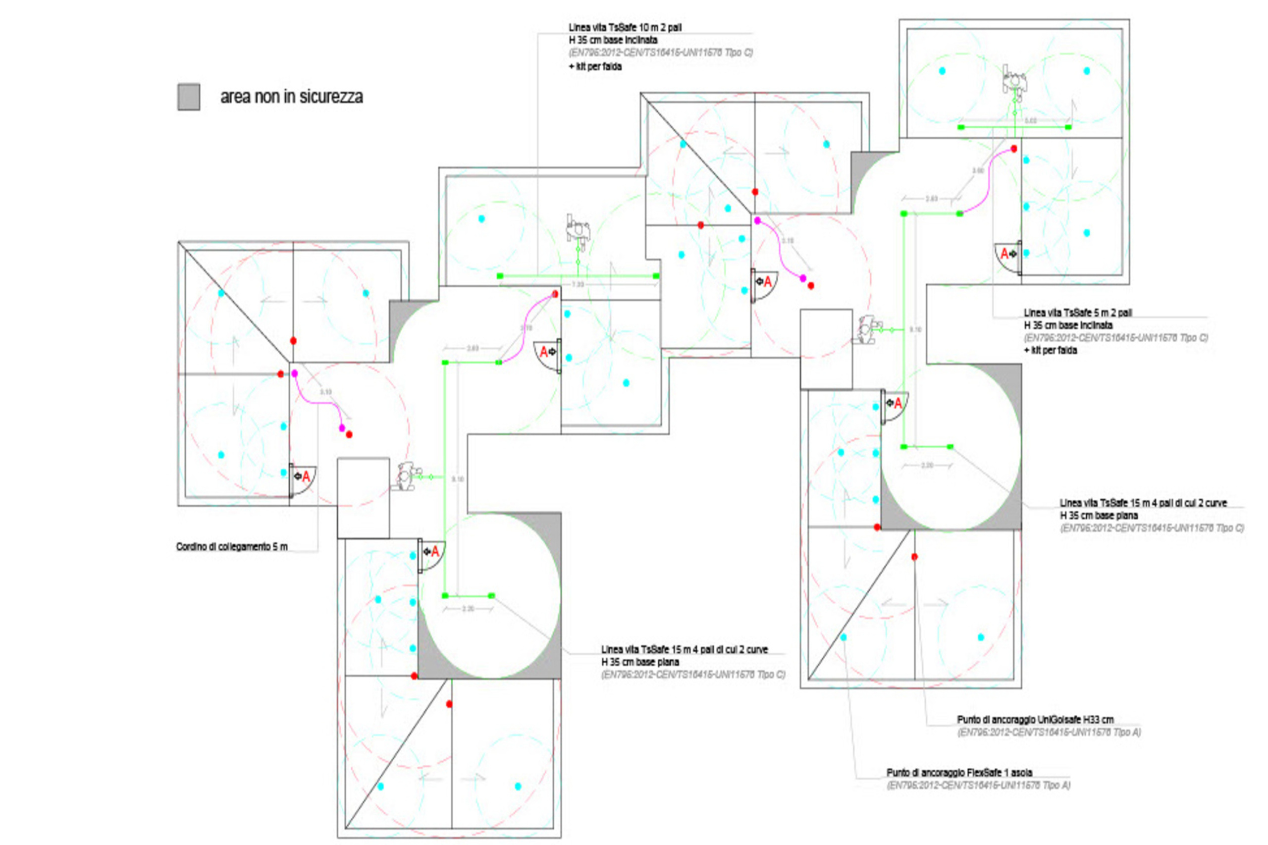 Protecta Linee Vita Elaborato Tecnico Della Copertura